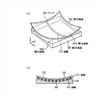 Canon Curved Sensor Japan patent application