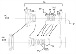 Canon Patent Application: Variety of lenses discussed