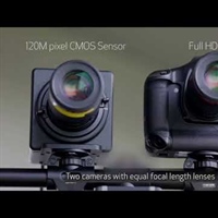 Canon shows off the 120MP APS-H Sensor again