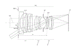 Canon Patent Application - 10mm 2.8 APS-C BR and 35mm 1.4 BR