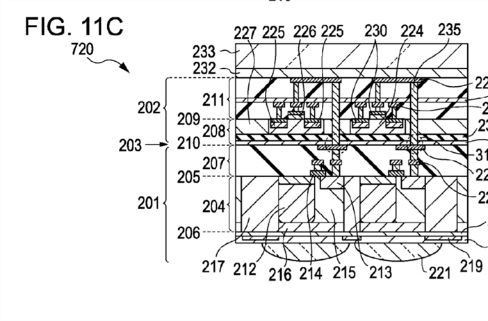 Canon continues to work on stacked BSI sensors