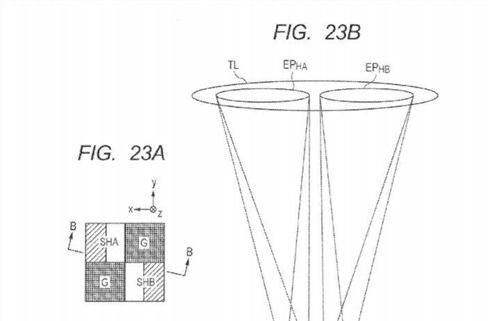 Canon continues to look at hybrid AF sensors