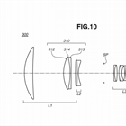 Canon patent application for some DO telephotos