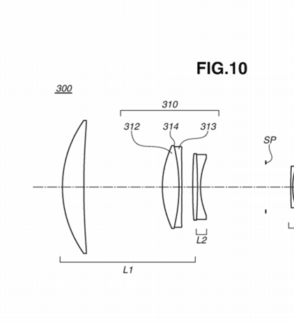 Canon patent application for some DO telephotos