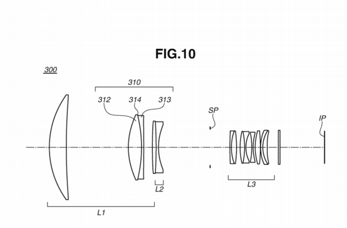 Canon patent application for some DO telephotos