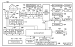 Canon patent application that illustrates a hybrid DSLR and Quad Pixel AF Sensors