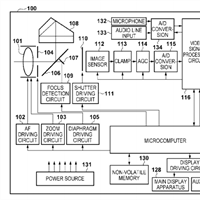 Canon patent application that illustrates a hybrid DSLR and Quad Pixel AF Sensors