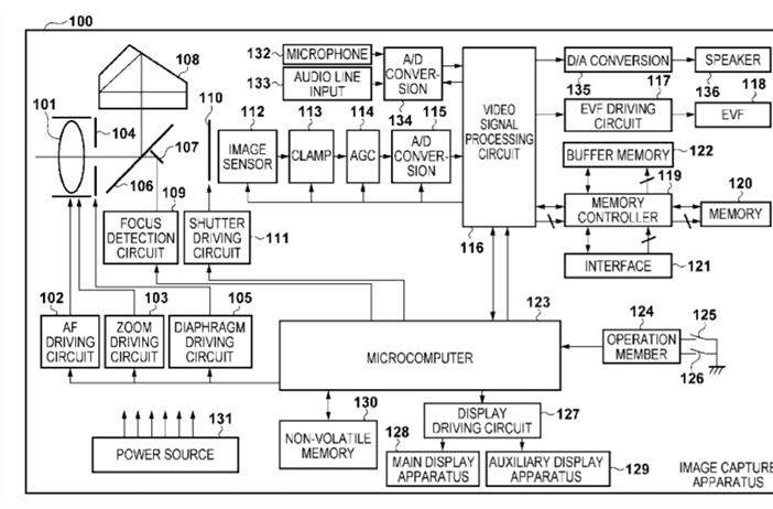 Canon patent application that illustrates a hybrid DSLR and Quad Pixel...