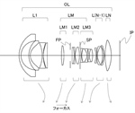 Canon Patent Application: Full frame mirrorless UWA