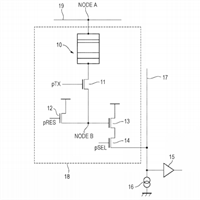 Canon Patent Application: More details on a organic sensor