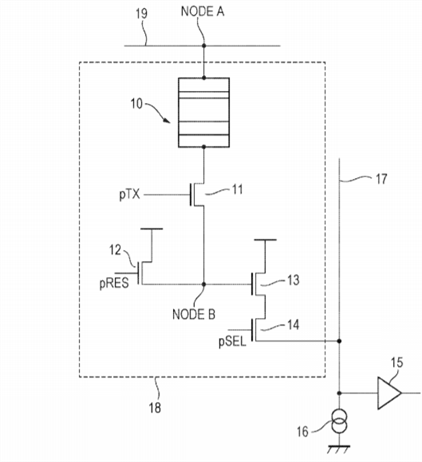 Canon Patent Application: More details on a organic sensor