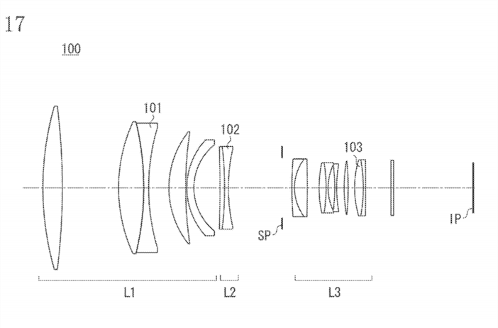 Canon Patent Application: New anti-reflective layers demonstrated on a...