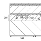 Canon patent application: A new type of stacked sensor design