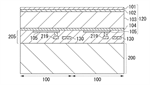 Canon patent application: A new type of stacked sensor design