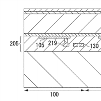 Canon patent application: A new type of stacked sensor design