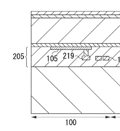 Canon patent application: A new type of stacked sensor design