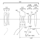 Canon Patent Application: APS-C Mirrorless/Compact Lenses