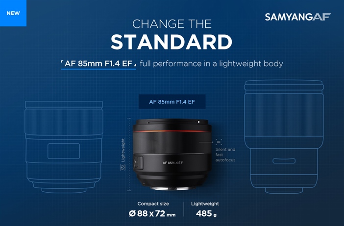 Samyang to announce an AF 85 1.4 for Canon EF