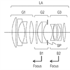 Canon patent application: Soft focus lenses