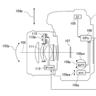 Canon Patent Application: Further developments in Hybrid IS systems