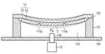 Canon Patent Application: Curved Stacked Sensor Sensor Patent application