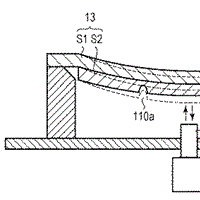 Canon Patent Application: Curved Stacked Sensor Sensor Patent application