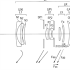 Canon Patent Application: APS-C Compact Camera lenses