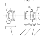 Canon Patent Application: 16-35 2.8L and 24-70 2.8L