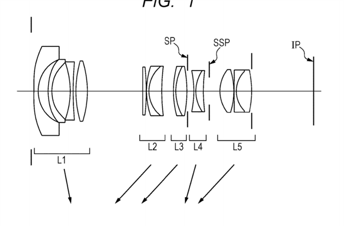 Canon Patent Application: 16-35 2.8L and 24-70 2.8L