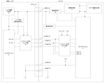 Canon Patent Application: Multiple types of lenses supported in a single mount