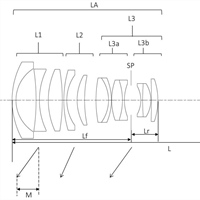 Canon Patent Application: TS-E 50mm 2.8L Macro