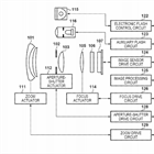 Canon Patent Application: Further refinement and precision from DPAF sensors