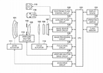 Canon Patent Application: Further refinement and precision from DPAF sensors