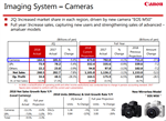 Canon 2Q Financials Released: Canon now #1 in mirrorless in Japan.