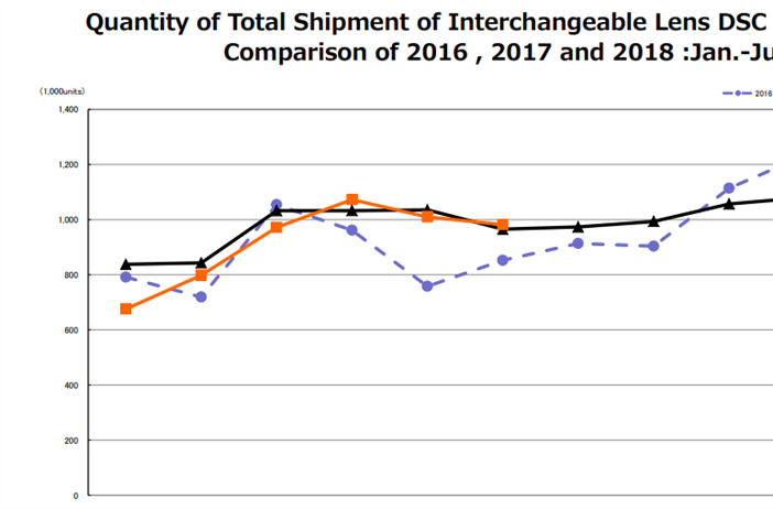 CIPA June: The Rise of Europe