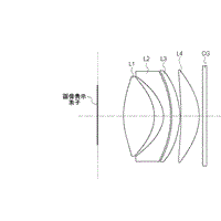 Canon Patent Application: Long Eye relief optics for EVF