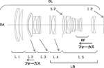 Canon Patent Application: Canon applies for a mirrorless full frame 2.0 zoom