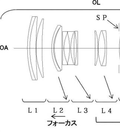 Canon Patent Application: Canon applies for a mirrorless full frame 2.0...