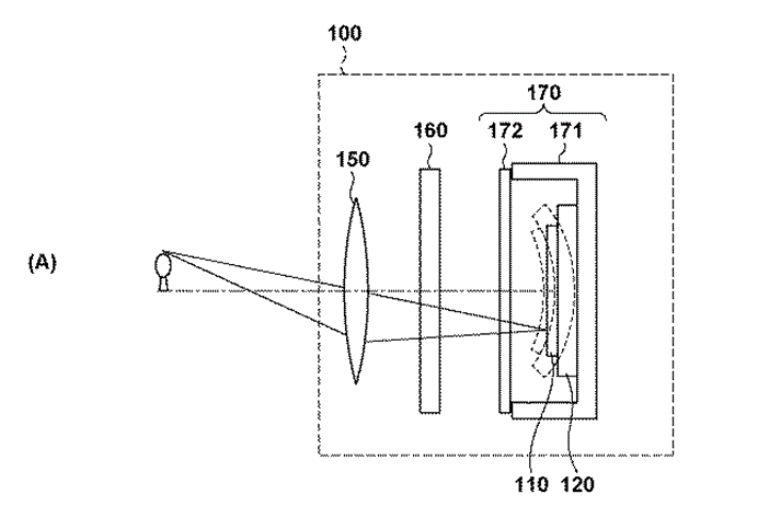 Canon Patent Application: Curved Sensor Patent Application