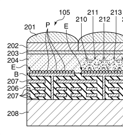 Canon Patent Application: Organic stacked sensor