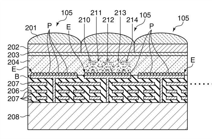 Canon Patent Application: Organic stacked sensor