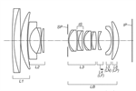 Canon Patent Application: The RF 24-105 F4L IS USM and other new RF Lenses