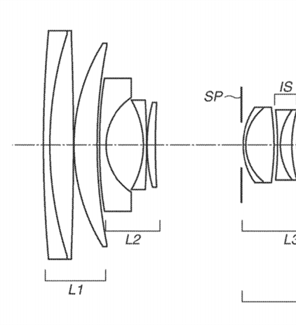 Canon Patent Application: The RF 24-105 F4L IS USM and other new RF Lenses