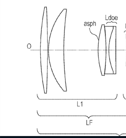 Canon Patent Application: 600mm F4 DO Supertelephoto