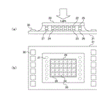 Canon Patent Application: Stacked sensor global shutter