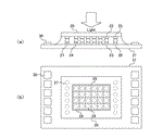 Canon Patent Application: Stacked sensor global shutter