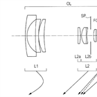 Canon Patent Application: Another EF-M 15-45