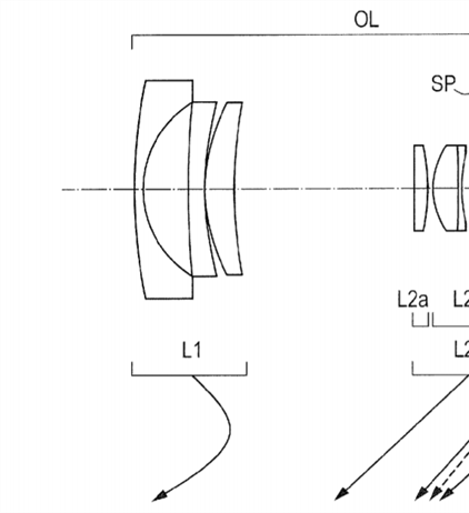 Canon Patent Application: Another EF-M 15-45