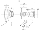 Canon Patent Application: Canon 16-130mm and EF-M superzoom