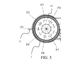 Canon Patent Application: A better rotary switch